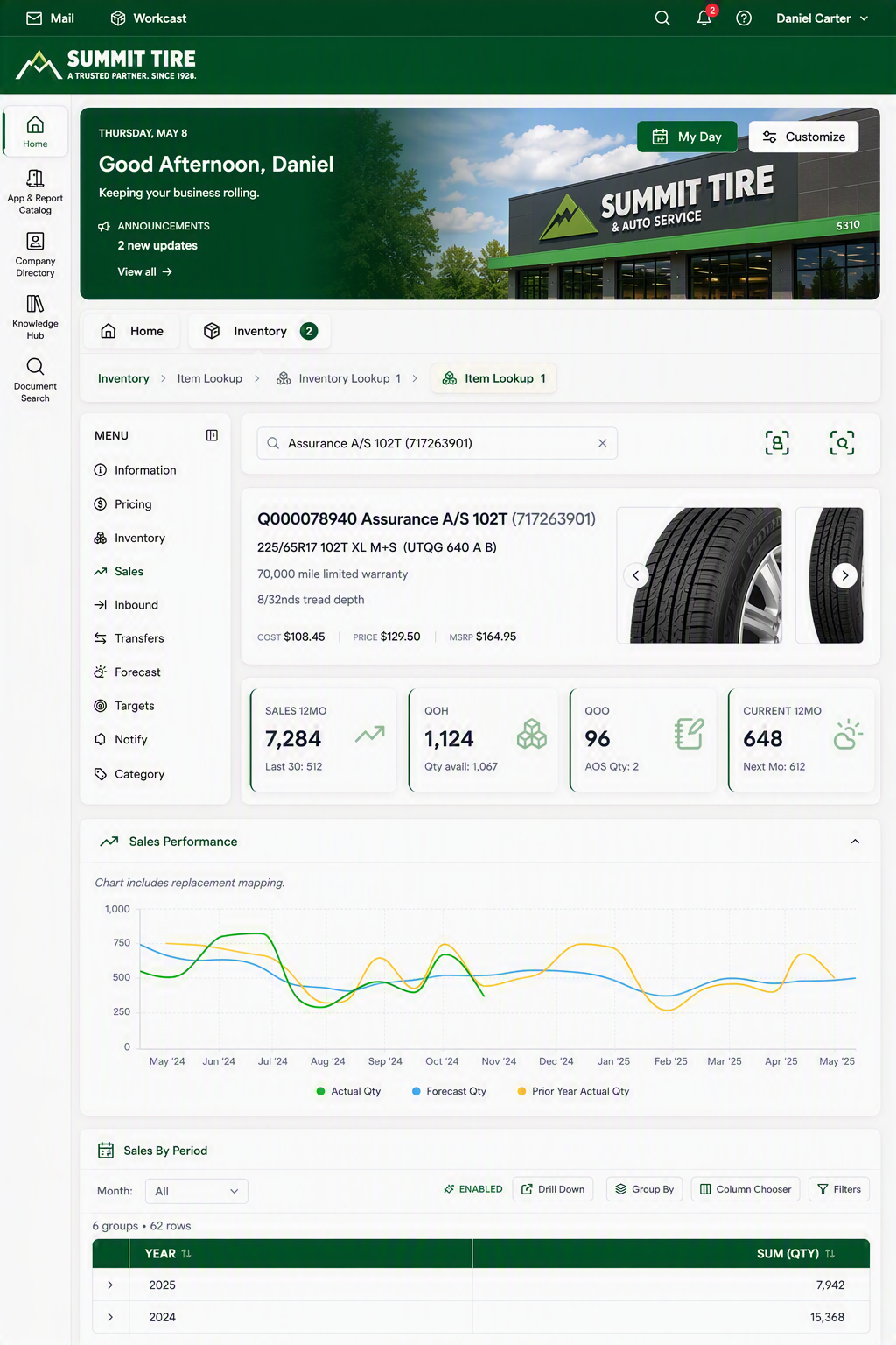 Front Door employee homepage